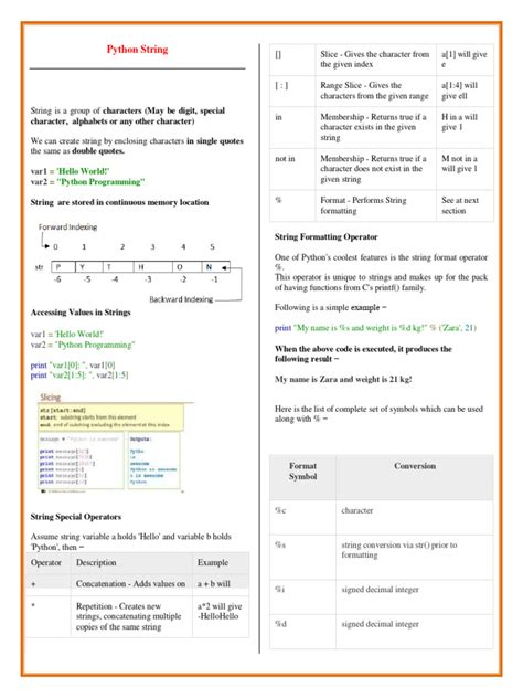 Image result for String in Python Notes