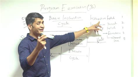 Image result for Programmer Execute