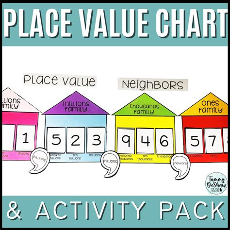Image result for Place Value Chart Activity