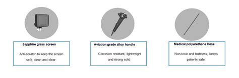 Electronic Bronchoscope