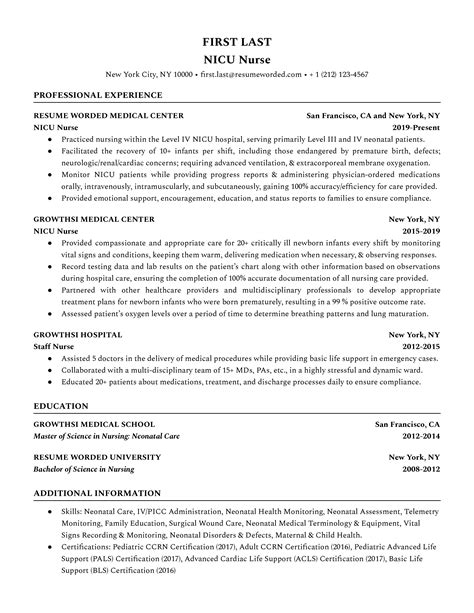 Nicu Nurse Job Description For Resume