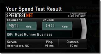 ISP Speed Test 的图像结果