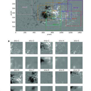 How to Be a Fast Data Encoder 的图像结果