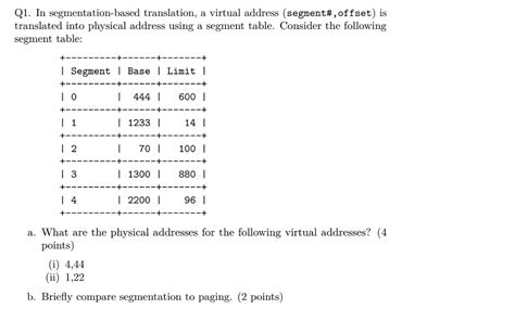 Segmentation and Paging in Virtual Addressing 的图像结果