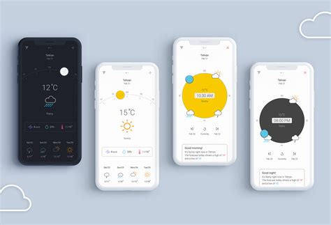 Weather Application 的图像结果