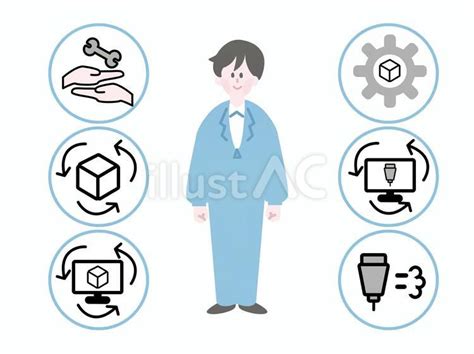Image result for Example of Database Development Process
