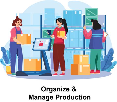 Image result for SAP PP Tutorial