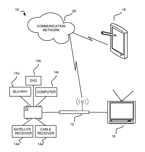 Transmitting a signal based on a high-definition multimedia interface ...
