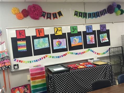 Rezultat imagine pentru Classroom Projects