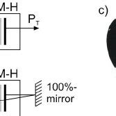 Image result for Compiler ILM Net
