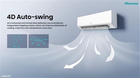 Hisense AS12TW4RYETD00B 1 Ton (Inverter) Air Conditioner - Orient ...