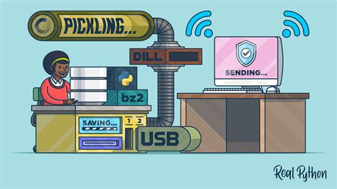 Image result for Pickling in Python