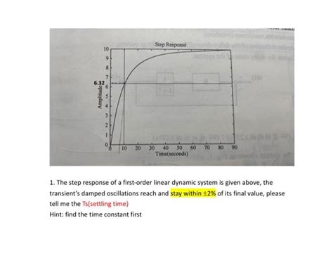 Image result for Complete Response of First Order Dynamic Circuits