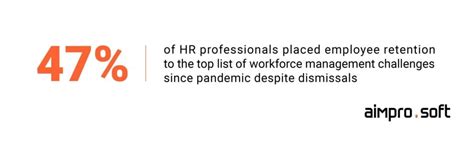 Gamification in Learning Apps: Strategies & Benefits