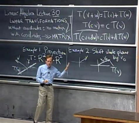 Image result for MIT Lectures