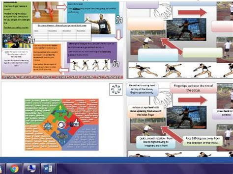 Image result for Discus Lesson