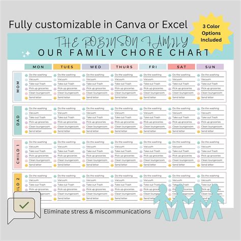Editable Family Chore Chart | Roommate Chore List | Cleaning Checklist | Household Chore List ...
