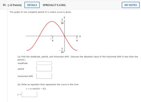 Image result for Cosine Graph Period
