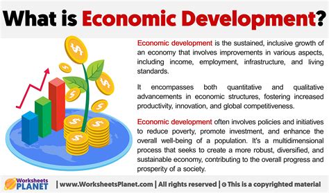 Economic Development Model 的图像结果
