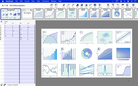 Data Graph 的图像结果