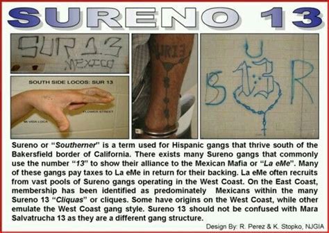 Sureno Gang Symbols