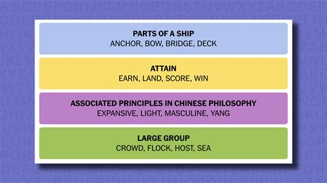 NYT Connections today — hints and answers for Monday, November 25 (game ...