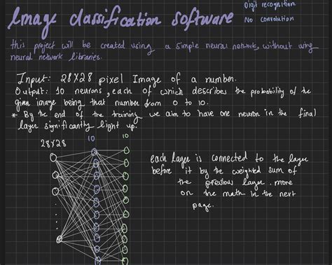 Image result for Image Classification Python Example Image
