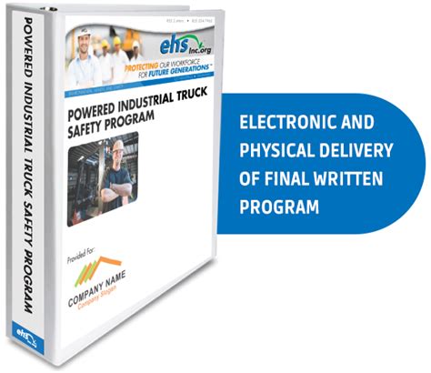 Image result for Written Program Examples