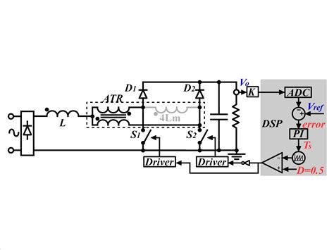 PFC - Interleaved Boost Converter with Pulse Frequency Modulation (IBC ...