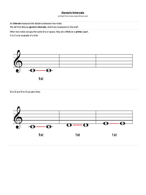 Image result for Generic Intervals