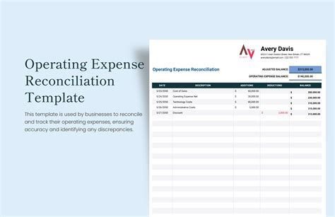 Operating Expense Reconciliation Template in Excel, Google Sheets - Download | Template.net