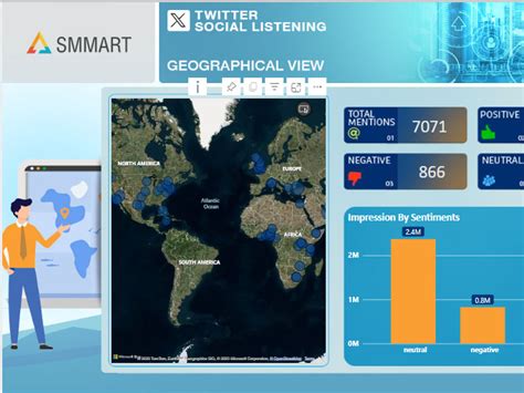 Smmart Imaging Algorithm Icon 的图像结果