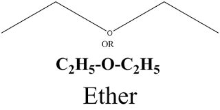 Ether Functional Group 的图像结果