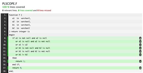 utPLSQL Reddit 的图像结果