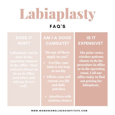 4 things to know about labiaplasty – Artofit
