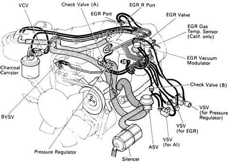 Image result for Toyota 4Runner Engine Repair