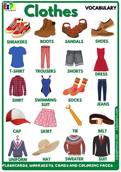 Clothes Vocabulary Names Of Clothes In English With Pictures 7esl ESL