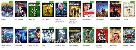 Looks like there are still new Xbox 360 games coming out : r/xbox360