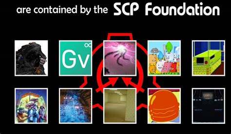 Image result for SCP Containment Unit