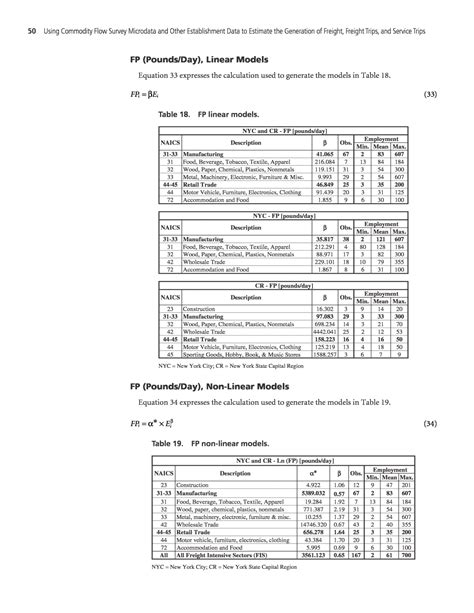 Chapter 8 - Freight, Freight Trip, and Service Trip Generation Models ...