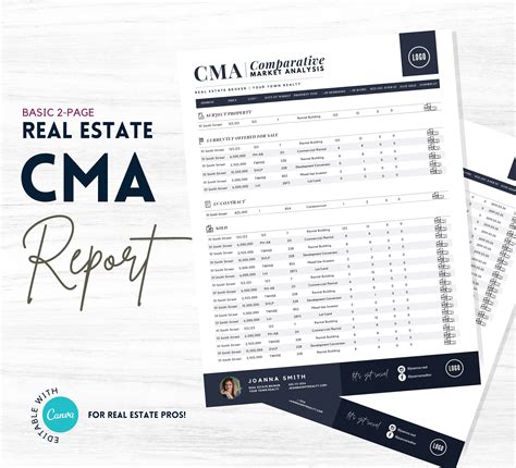 Real Estate CMA, Comparative Market Analysis CMA for Realtors ...
