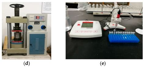 Pore Solution pH for the Corrosion Initiation of Rebars Embedded in ...