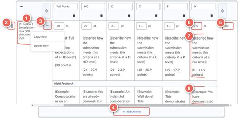 Image result for Rubrics Tutorial