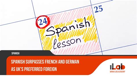 Spanish Surges in UK, Topping French & German