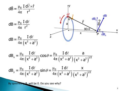Image result for Magnetic Field for Loop