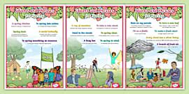 What Is an Idiom? Display Poster