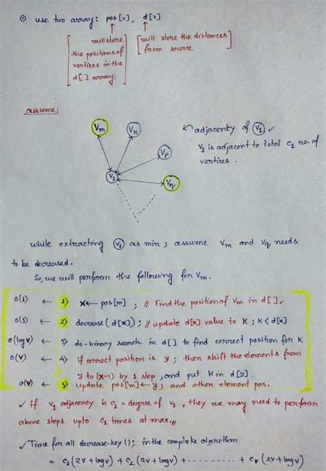 Algorithms: sorted array in dijkstra