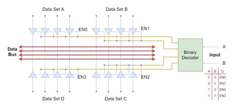 How to Use Binary Decoder 的图像结果