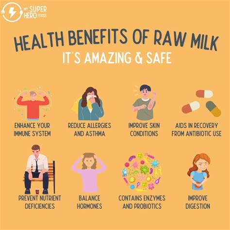 7 Incredible Health Benefits of Raw Milk - My SuperHero Foods
