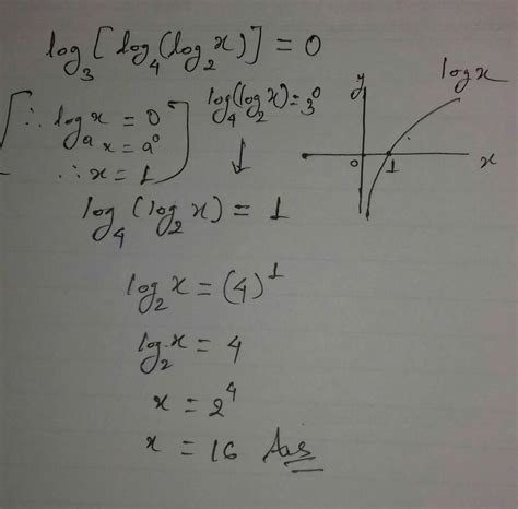 If log with base 3[ log with base 4 (log x to the base 2)] = 0 find x ...